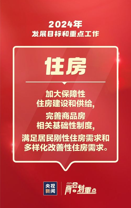 這些事與你我相關(guān) 一組圖速覽2024重點(diǎn)工作