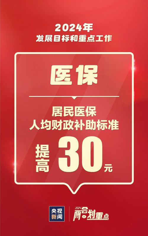 這些事與你我相關(guān) 一組圖速覽2024重點(diǎn)工作