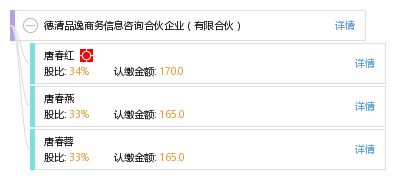 德清品逸商務(wù)信息咨詢合伙企業(yè) 有限合伙