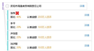 資陽市海逸商貿(mào)有限責(zé)任公司 工商信息 信用報(bào)告 財(cái)務(wù)報(bào)表 電話地址查詢 天眼查