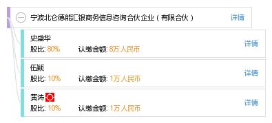 寧波北侖德能匯銀商務(wù)信息咨詢(xún)合伙企業(yè) 有限合伙