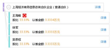 上海旭灃商務(wù)信息咨詢(xún)合伙企業(yè) 普通合伙